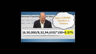 Statistics Proves HOMELESS in UK USA amp Germany is more than INDIA homeless india hindi [upl. by Aneehsor975]