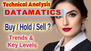 Datamatics Global Services Stock Analysis Support Resistance amp Technical Indicators Explained [upl. by Ynna]