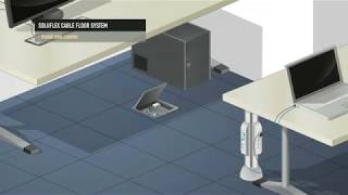 Soluflex Floor System demonstration [upl. by Elden]