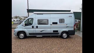 Wildax Solaris Gunthorpe [upl. by Oirramed516]