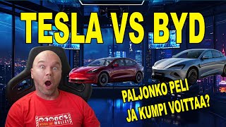 HURJA ENNUSTE BYD OHITTAA TESLAN JO TÄNÄ VUONNA SÄHKÖAUTOMYYNNEISSÄ [upl. by Bren937]