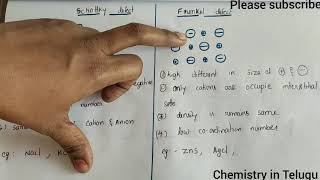 Class 12Schottky defects and frenkel defect explanation in Telugu [upl. by Fawcette]