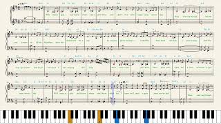 Vera Lynn — Well Meet Again Piano Sheet Music [upl. by Ylicec]