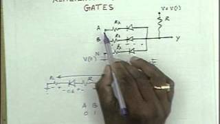 RVR BE 36 Realisation of logic gates [upl. by Atipul]