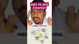 NEET PG 2025 HOW TO STUDY Strategy by Dr RMD neetpg neet2024 aiimsdelhi [upl. by Ettevol]