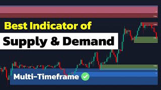 The ONLY Supply amp Demand Indicator That Works Perfectly I Wish I Had It Before [upl. by Samuella]