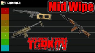 Us Army Ranger Ranks Midwipe Guns In Tarkov Top Guns Showdown [upl. by Colwen]