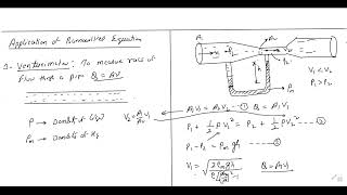 NEET PhysicsFluid MechanicsL05Application Of Burnaullies EquationEffluxMagnus EffectClass 11 [upl. by Ahsiekel]