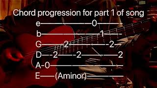 D12 and Eminem quitter guitar tab [upl. by Anaynek]