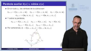 DisGeo 35 Interpolación cúbica [upl. by Ronen]