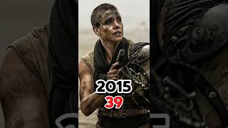 Mad Max  Fury Road 20152024 Cast Then And Nowytshorts shortsfeed shortsfeed [upl. by Inalej620]