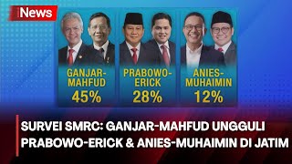 Survei SMRC Duet GanjarMahfud Ungguli PrabowoET dan AniesCak Imin di Jawa Timur [upl. by Gerge]