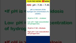 ABG interpretation  pH [upl. by Enilreug278]