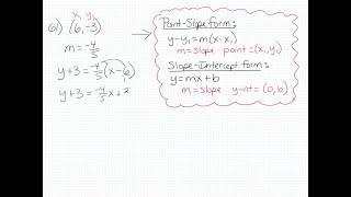 Write an equation for each line passing through the given point and having the given slope Give th… [upl. by Waverley]