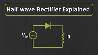 Half wave Rectifier Explained [upl. by Ayyidas]