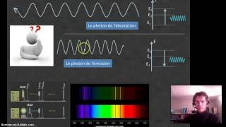 Interaction rayonnementmatière 2  Vidéo 23 [upl. by Yenohtna]