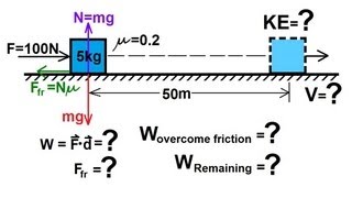 Physics 8 Work Energy and Power 1 of 37 Basics [upl. by Kalindi]