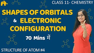 Structure of Atom Class 11 Chemistry Chapter 2  Aufbau Hunds Pauli Exclusion CBSE NEET JEE 4 [upl. by Dex217]