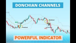 Donchian Channel Indicator  How to Use [upl. by Rori]