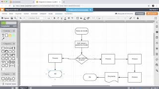 Cómo crear un diagrama de flujo en lucidchart [upl. by Labaw]