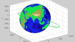 Satellite Orbit using MATLAB Animation wrotating earth [upl. by Anrahs524]