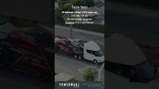 Powerşarj ile kaç dakikada tesla semi [upl. by Acireh]