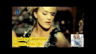 Top 10 Carrie Underwood Songs [upl. by Sema]