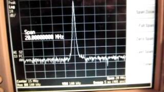 47 Basics of ZeroSpan operation of a Spectrum Analyzer [upl. by Neehsas]