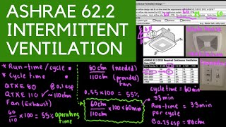 Fresh Air CFM ASHRAE 622 Intermittent Ventilation Outside Air [upl. by Aneetak]