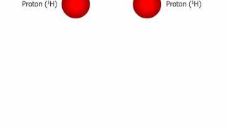 Protonproton chain reaction  Fusion in Stars [upl. by Atcele]