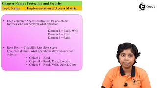 Implementation of Access Matrix [upl. by Akers]