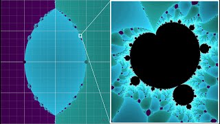 Beyond the Mandelbrot set an intro to holomorphic dynamics [upl. by Craggie899]