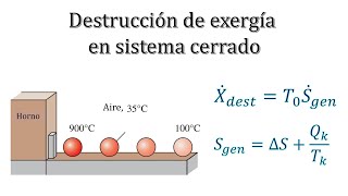 EXERGÍA SISTEMA CERRADO 845 CENGEL 9na Edición [upl. by Claretta]