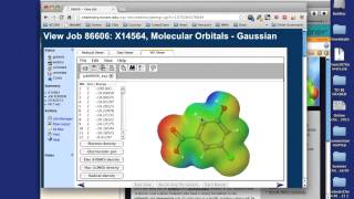 Overview of Computational Chemistry [upl. by Chitkara392]