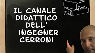 Calcolo di estremi inferiori e superiori di successioni numeriche  4 [upl. by Yardna]