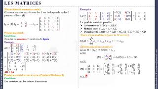 Cours 3  Calcul Matriciel Matrice associée à une application linéaire [upl. by Eentihw832]