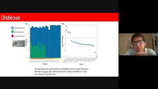 Efeito da terapia antimicrobiana metafilática sobre o microbiota bacteriano intestinal de tilápia [upl. by Haem443]