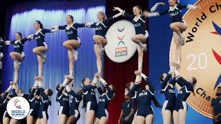 ICU World School Cheerleading Championships [upl. by Jehiel]