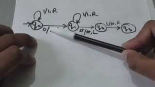 56 TURING MACHINE  COMPUTING FUNCTION [upl. by Jen241]