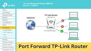 How to Port Forward in TPLink Router [upl. by Ennovart]