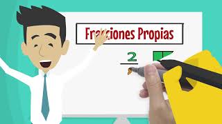 Tipos de Fracciónes Propias e Impropias [upl. by Atinaujnas]