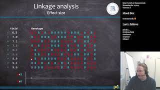 QTL mapping and GWAS Bioinformatics S8E2 [upl. by Retrop86]