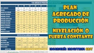 Plan Agregado de Producción Nivelación o Fuerza Constante  Ejercicio  Plantilla en EXCEL [upl. by Ettenaej]