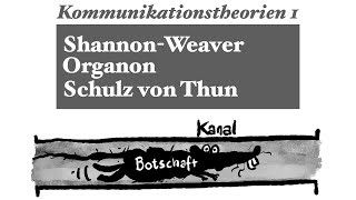 Kommunikationstheorien Grundlagen [upl. by Liu]