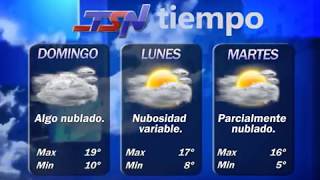 CLIMA NECOCHEA [upl. by Countess]