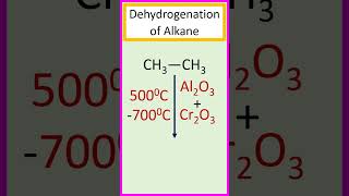 Dehydrogenation of Alkane and formation of alkene chemistry [upl. by Alleira]