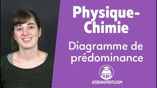 Diagramme de prédominance  PhysiqueChimie  Terminale  Les Bons Profs [upl. by Gipson]