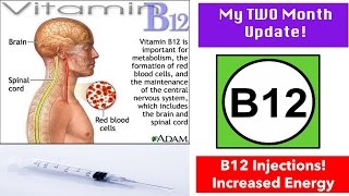 My B12 Injection Experience Two Months in [upl. by Allesig]