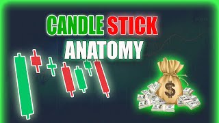 Understanding CANDLESTICK ANATOMY for Beginners [upl. by Conner897]