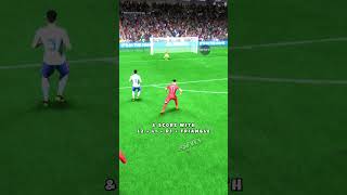 OP Manual Pass  FIFA Controller Settings [upl. by Ahseei]